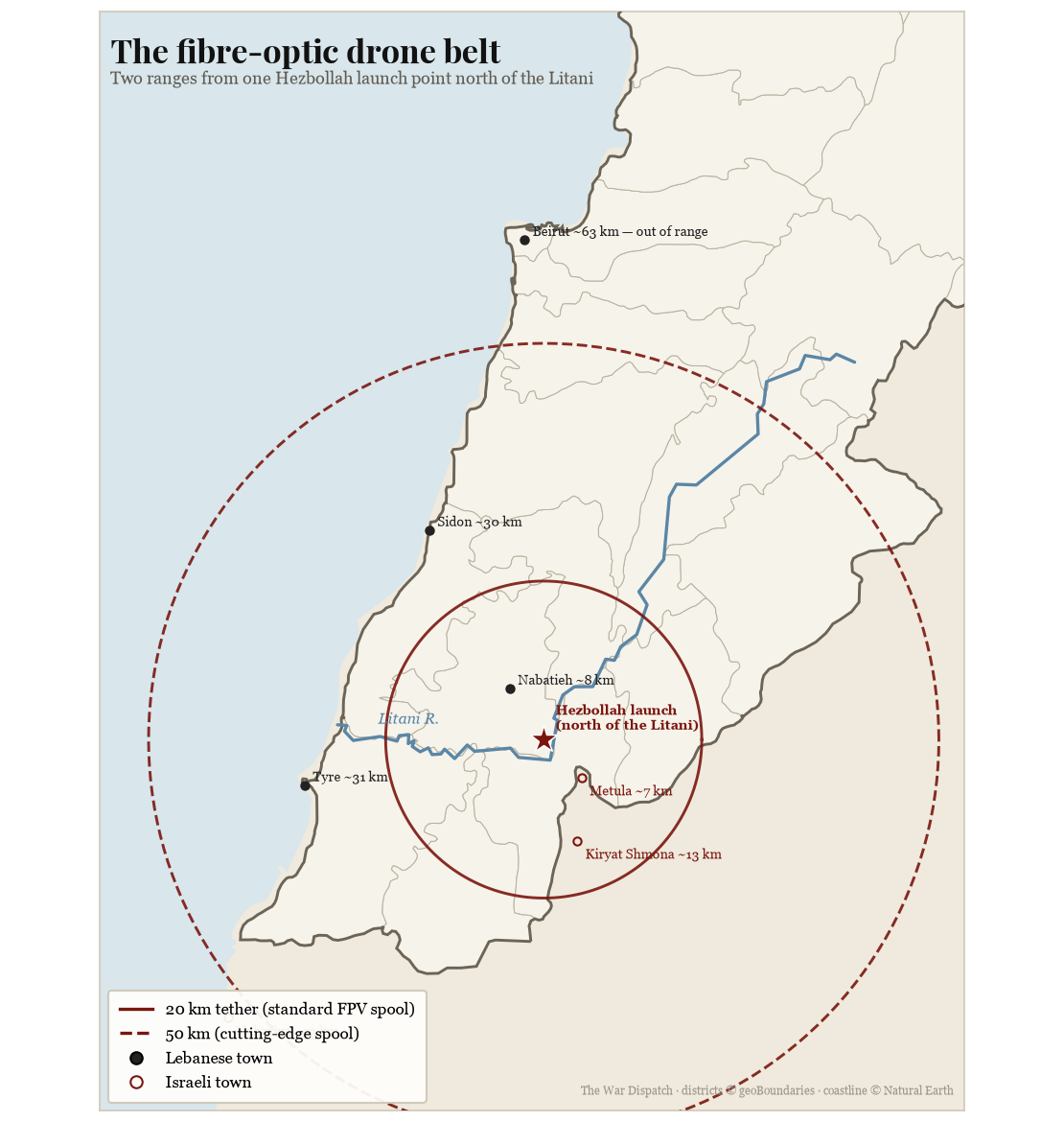 Range graphic of fibre-optic drones in south Lebanon, showing 20 km and 50 km reach rings from the border band and from Hezbollah positions north of the Litani